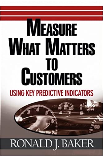 Measure What Matters to Customers:  Using Key Predictive Indicators (KPIs) - Epub + Converted Pdf